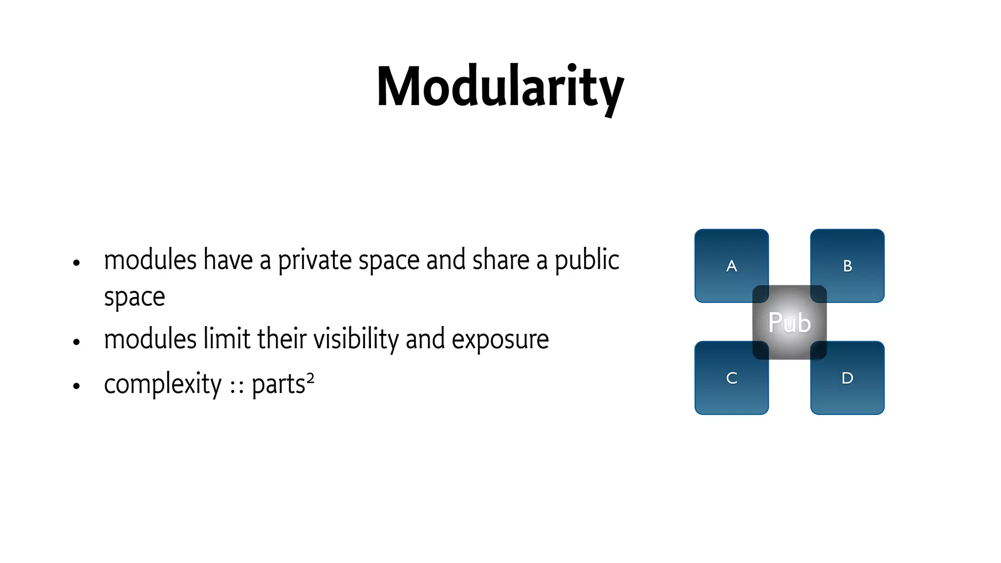 Modularity
• modules have a private space and share a public
space
• modules limit their visibility and exposure
• complexity ∷ parts2
A B
C D
Pub
 