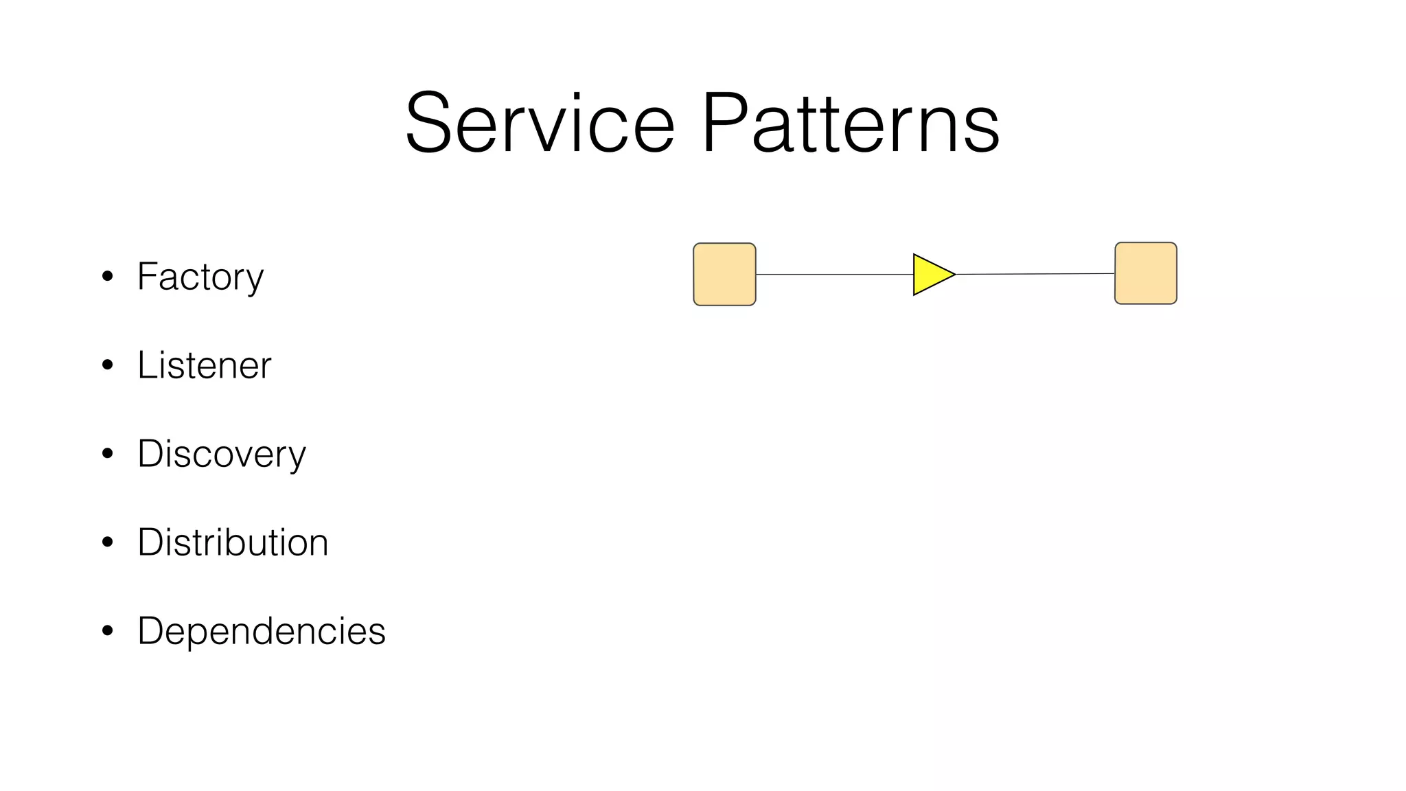 Service Patterns
• Factory
• Listener
• Discovery
• Distribution
• Dependencies
 