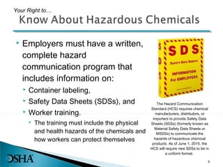  Employers must have a written,
complete hazard
communication program that
includes information on:
 Container labeling,
 Safety Data Sheets (SDSs), and
 Worker training.
 The training must include the physical
and health hazards of the chemicals and
how workers can protect themselves
9
Your Right to…
The Hazard Communication
Standard (HCS) requires chemical
manufacturers, distributors, or
importers to provide Safety Data
Sheets (SDSs) (formerly known as
Material Safety Data Sheets or
MSDSs) to communicate the
hazards of hazardous chemical
products. As of June 1, 2015, the
HCS will require new SDSs to be in
a uniform format.
 