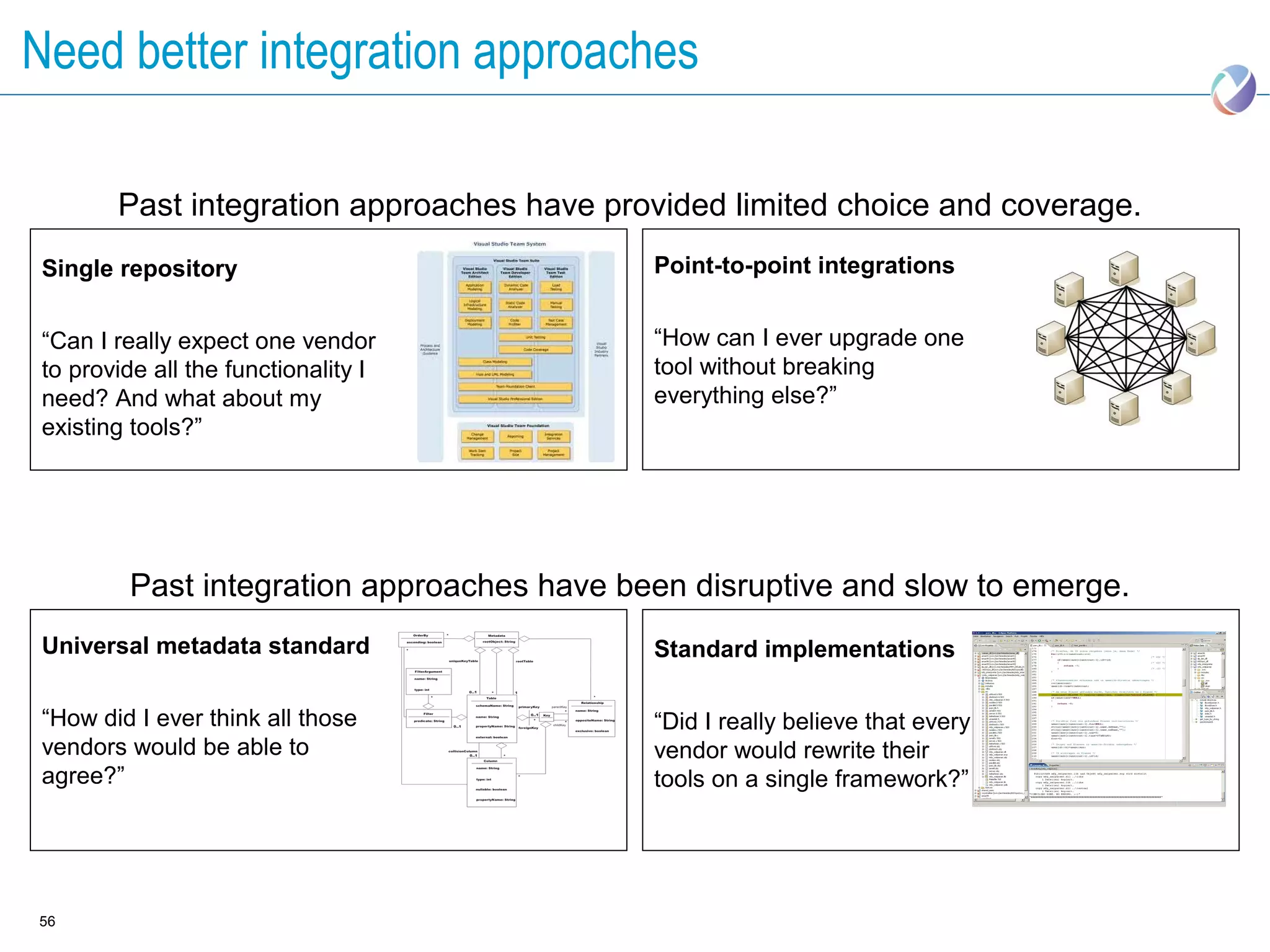 Need better integration approaches

        Past integration approaches have provided limited choice and coverage.
 Single repository                          Point-to-point integrations


 “Can I really expect one vendor            “How can I ever upgrade one
 to provide all the functionality I         tool without breaking
 need? And what about my                    everything else?”
 existing tools?”




         Past integration approaches have been disruptive and slow to emerge.
 Universal metadata standard                Standard implementations

 “How did I ever think all those            “Did I really believe that every
 vendors would be able to                   vendor would rewrite their
 agree?”                                    tools on a single framework?”




56
 