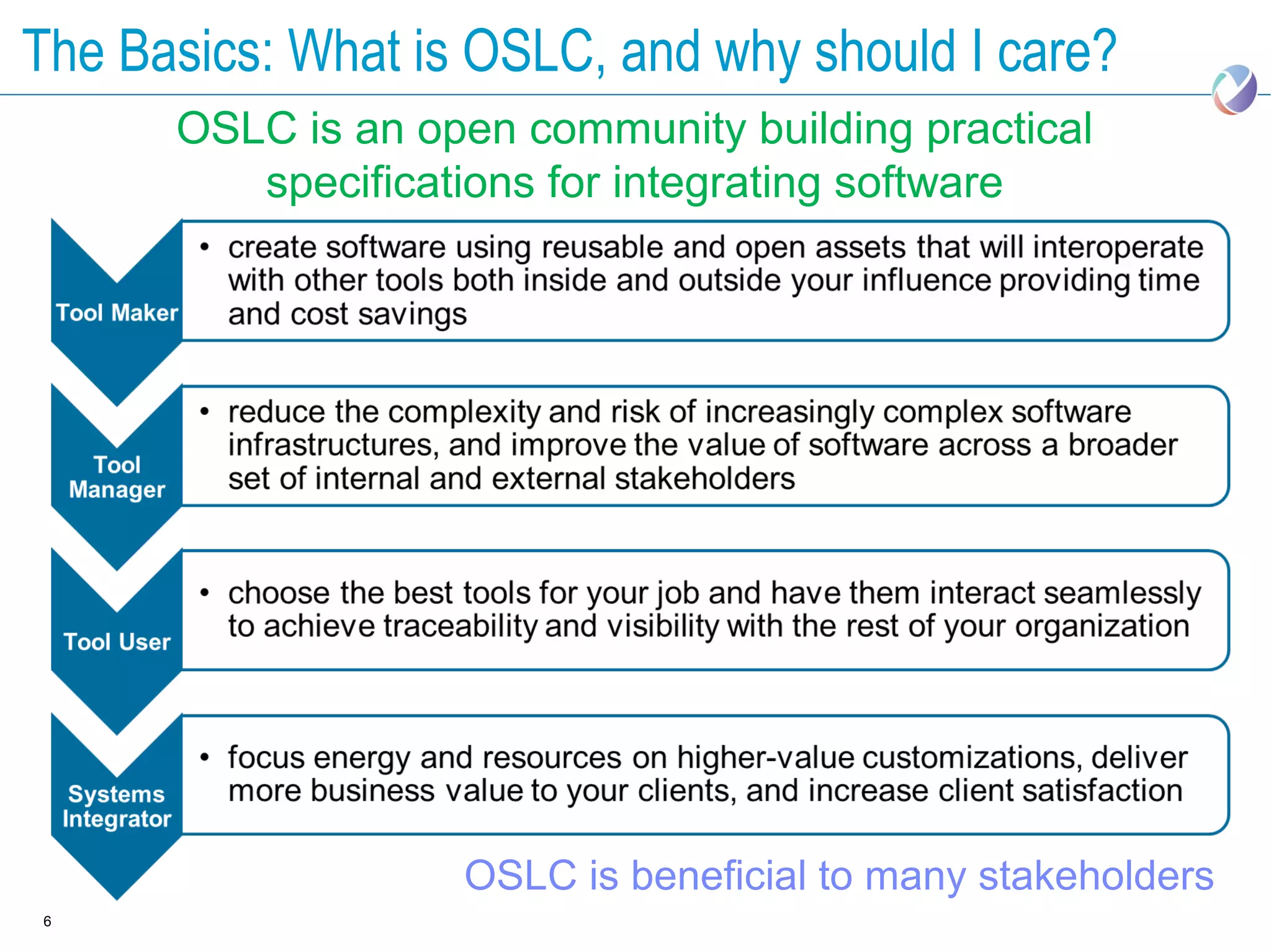 The Basics: What is OSLC, and why should I care?
      OSLC is an open community building practical
         specifications for integrating software




                   OSLC is beneficial to many stakeholders
6
 