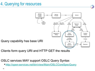 4. Querying for resources




Query capability has base URI


Clients form query URI and HTTP GET the results


OSLC services MAY support OSLC Query Syntax
   http://open-services.net/bin/view/Main/OSLCCoreSpecQuery
 45
 