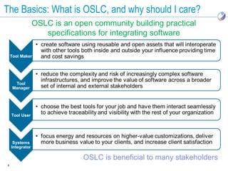 The Basics: What is OSLC, and why should I care?
      OSLC is an open community building practical
         specifications for integrating software




                   OSLC is beneficial to many stakeholders
6
 