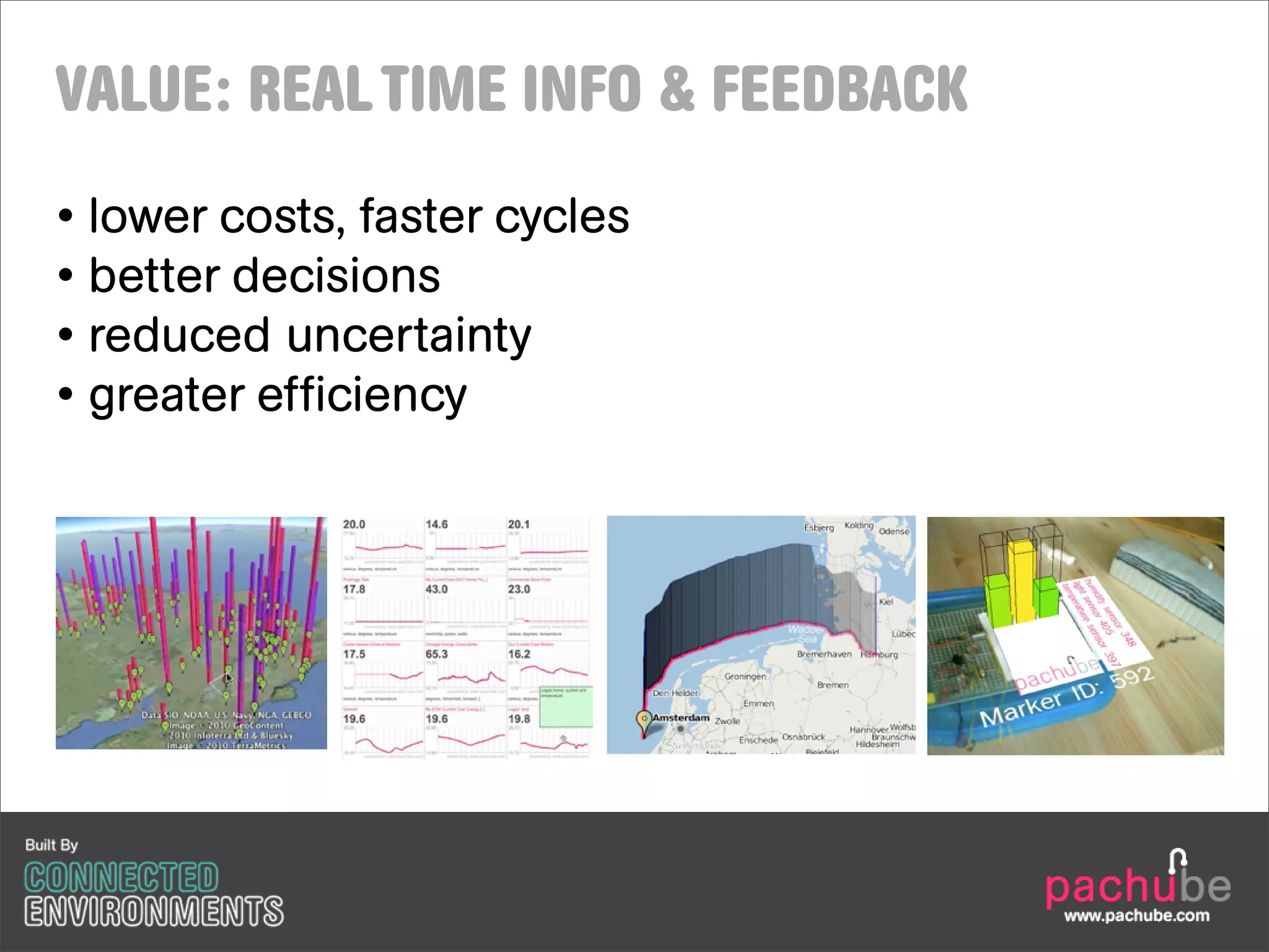 VALUE: REAL TIME INFO & FEEDBACK
• lower costs, faster cycles
• better decisions
• reduced uncertainty
• greater efficiency
 