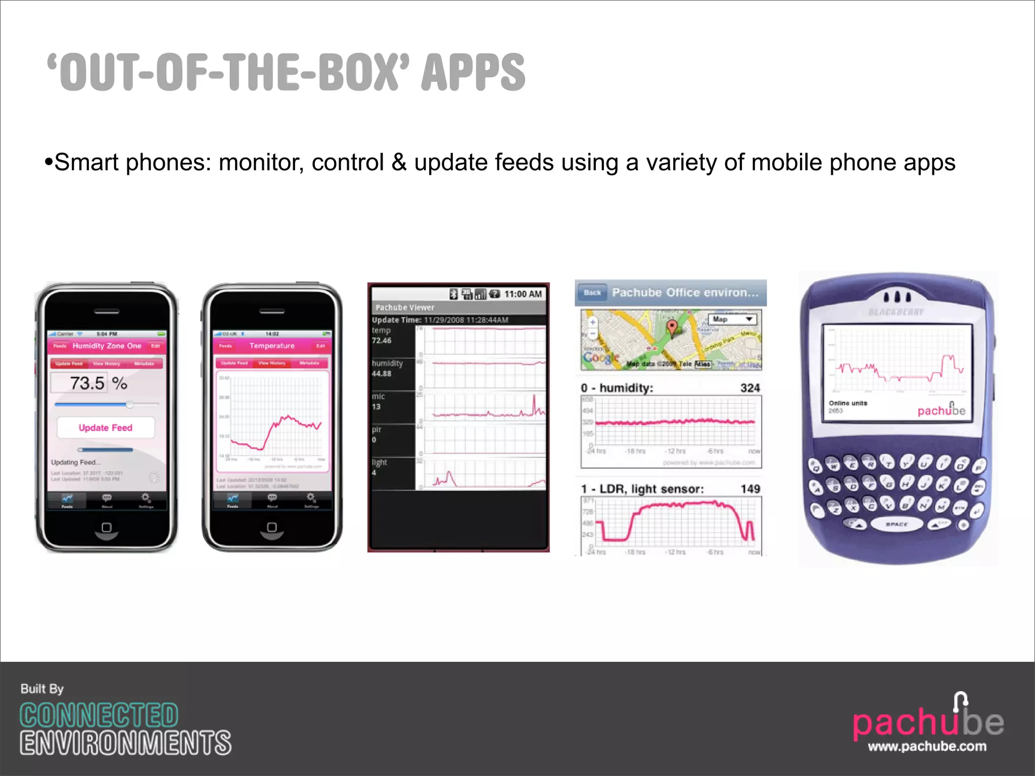 ‘OUT-OF-THE-BOX’ APPS
•Smart phones: monitor, control & update feeds using a variety of mobile phone apps
 