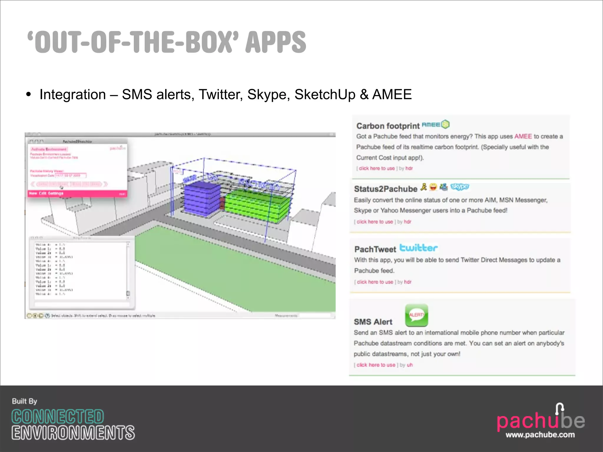 ‘OUT-OF-THE-BOX’ APPS
•   Integration – SMS alerts, Twitter, Skype, SketchUp & AMEE
 