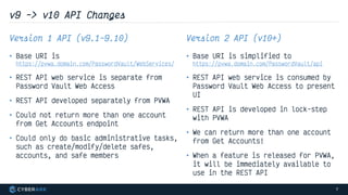 •
•
•
•
•
•
•
•
•
•
7
 