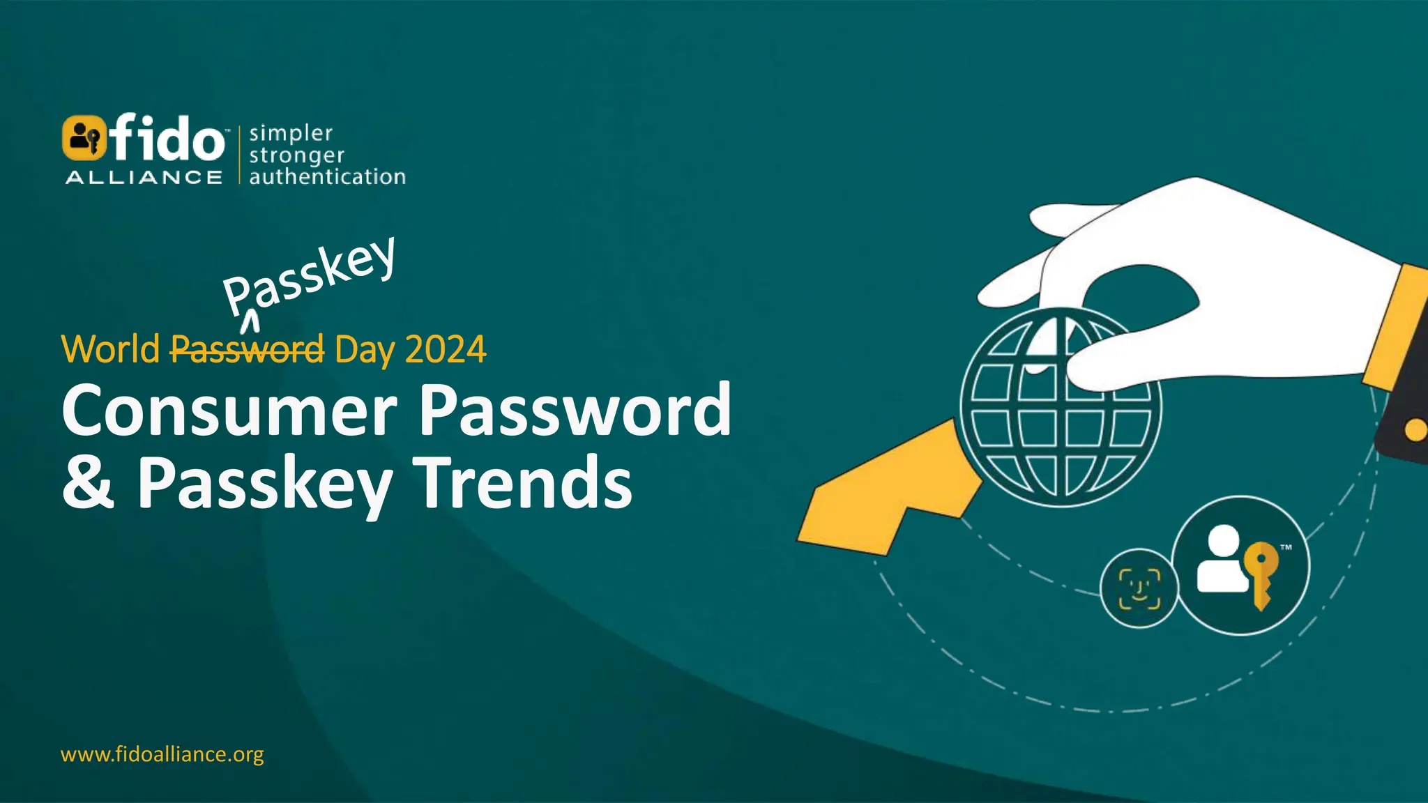 World Password Day 2024
Consumer Password
& Passkey Trends
www.fidoalliance.org
 
