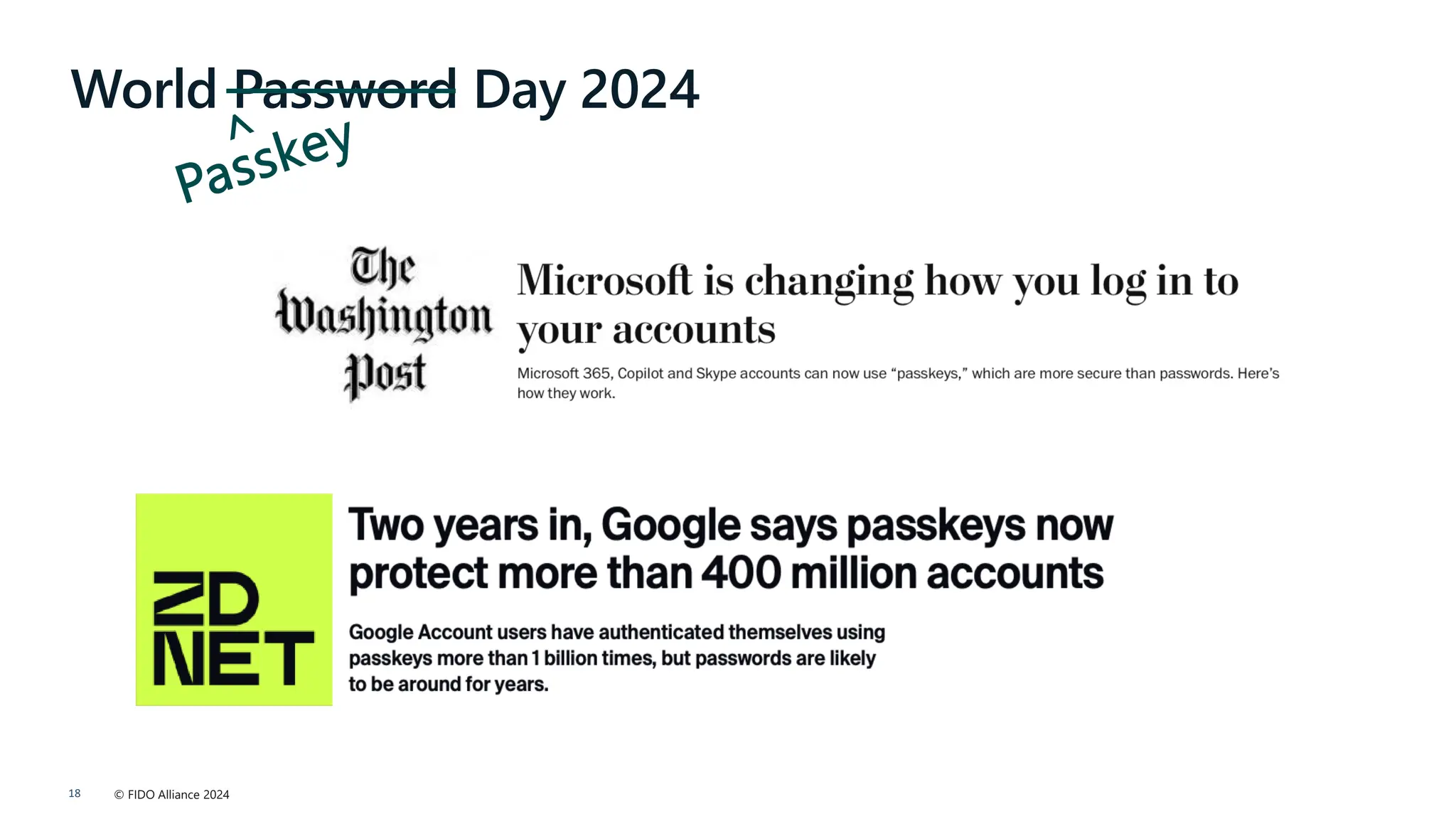 © FIDO Alliance 2024
18
World Password Day 2024
 