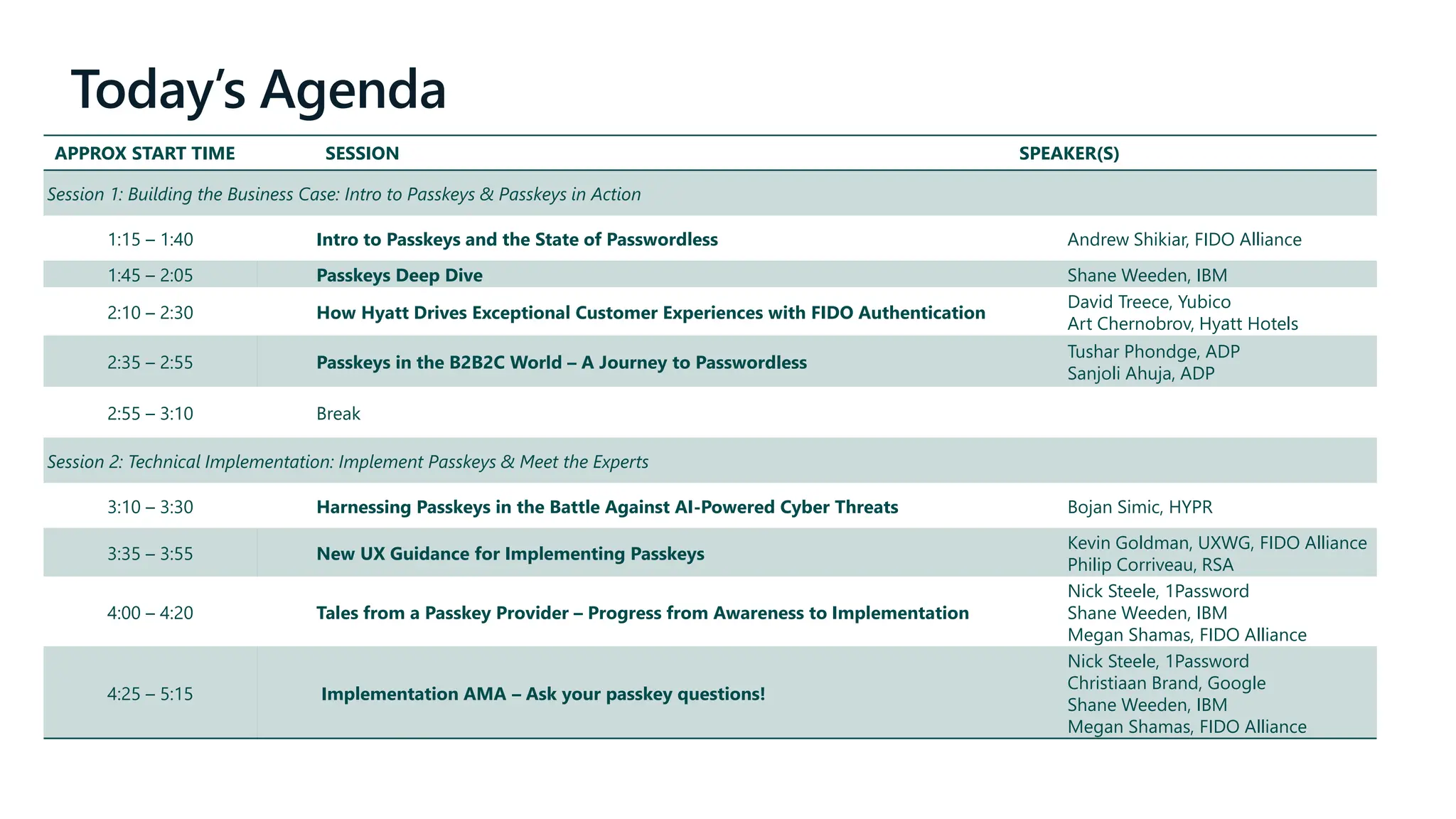 © FIDO Alliance 2024
2
Today’s Agenda
APPROX START TIME SESSION SPEAKER(S)
Session 1: Building the Business Case: Intro to Passkeys & Passkeys in Action
1:15 – 1:40 Intro to Passkeys and the State of Passwordless Andrew Shikiar, FIDO Alliance
1:45 – 2:05 Passkeys Deep Dive Shane Weeden, IBM
2:10 – 2:30 How Hyatt Drives Exceptional Customer Experiences with FIDO Authentication
David Treece, Yubico
Art Chernobrov, Hyatt Hotels
2:35 – 2:55 Passkeys in the B2B2C World – A Journey to Passwordless
Tushar Phondge, ADP
Sanjoli Ahuja, ADP
2:55 – 3:10 Break
Session 2: Technical Implementation: Implement Passkeys & Meet the Experts
3:10 – 3:30 Harnessing Passkeys in the Battle Against AI-Powered Cyber Threats Bojan Simic, HYPR
3:35 – 3:55 New UX Guidance for Implementing Passkeys
Kevin Goldman, UXWG, FIDO Alliance
Philip Corriveau, RSA
4:00 – 4:20 Tales from a Passkey Provider – Progress from Awareness to Implementation
Nick Steele, 1Password
Shane Weeden, IBM
Megan Shamas, FIDO Alliance
4:25 – 5:15 Implementation AMA – Ask your passkey questions!
Nick Steele, 1Password
Christiaan Brand, Google
Shane Weeden, IBM
Megan Shamas, FIDO Alliance
 