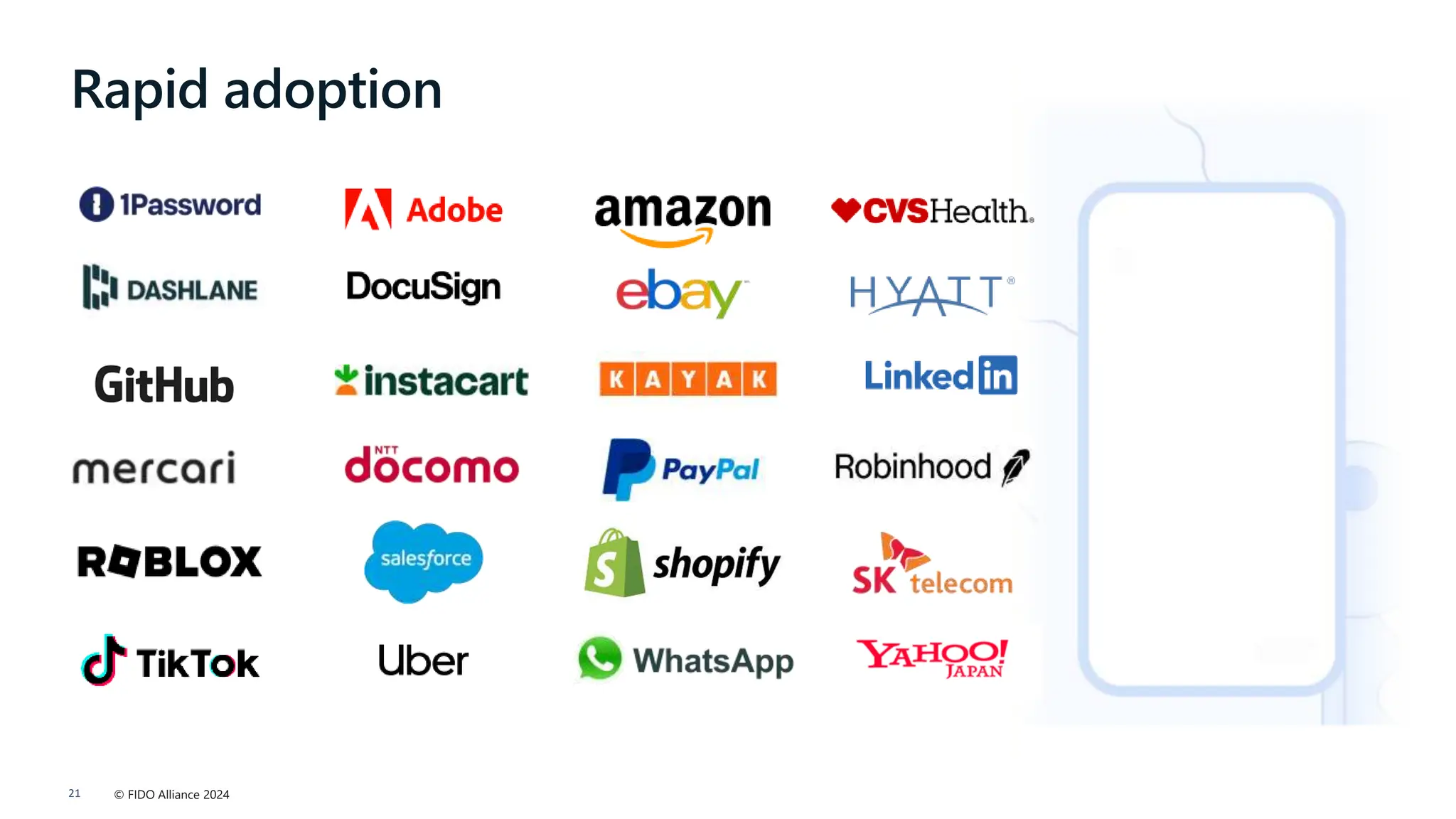 © FIDO Alliance 2024
21
Rapid adoption
 