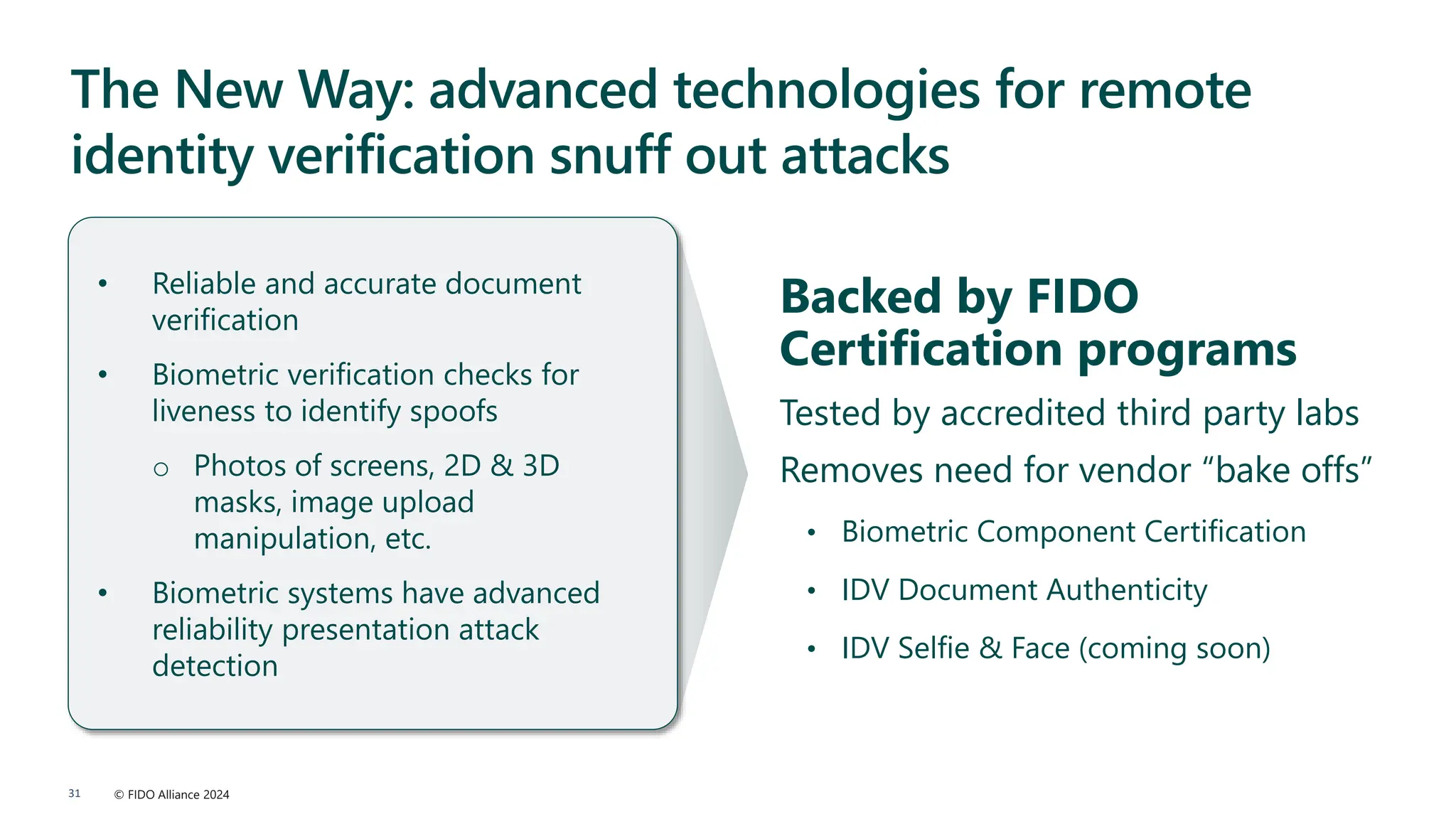 © FIDO Alliance 2024
31
Backed by FIDO
Certification programs
Tested by accredited third party labs
Removes need for vendor “bake offs”
• Biometric Component Certification
• IDV Document Authenticity
• IDV Selfie & Face (coming soon)
The New Way: advanced technologies for remote
identity verification snuff out attacks
• Reliable and accurate document
verification
• Biometric verification checks for
liveness to identify spoofs
o Photos of screens, 2D & 3D
masks, image upload
manipulation, etc.
• Biometric systems have advanced
reliability presentation attack
detection
 