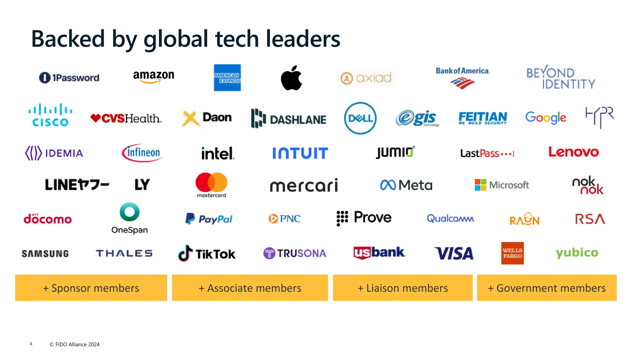 © FIDO Alliance 2024
4
Backed by global tech leaders
+ Sponsor members + Associate members + Liaison members + Government members
 