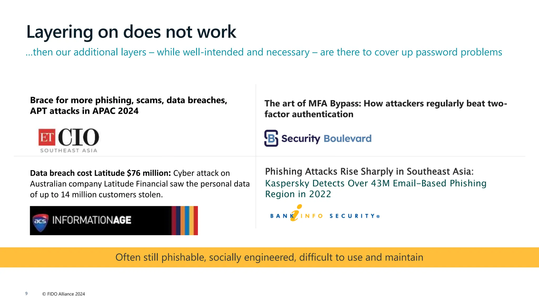 © FIDO Alliance 2024
9
Layering on does not work
The art of MFA Bypass: How attackers regularly beat two-
factor authentication
Phishing Attacks Rise Sharply in Southeast Asia:
Kaspersky Detects Over 43M Email-Based Phishing
Region in 2022
Brace for more phishing, scams, data breaches,
APT attacks in APAC 2024
…then our additional layers – while well-intended and necessary – are there to cover up password problems
Often still phishable, socially engineered, difficult to use and maintain
Data breach cost Latitude $76 million: Cyber attack on
Australian company Latitude Financial saw the personal data
of up to 14 million customers stolen.
 