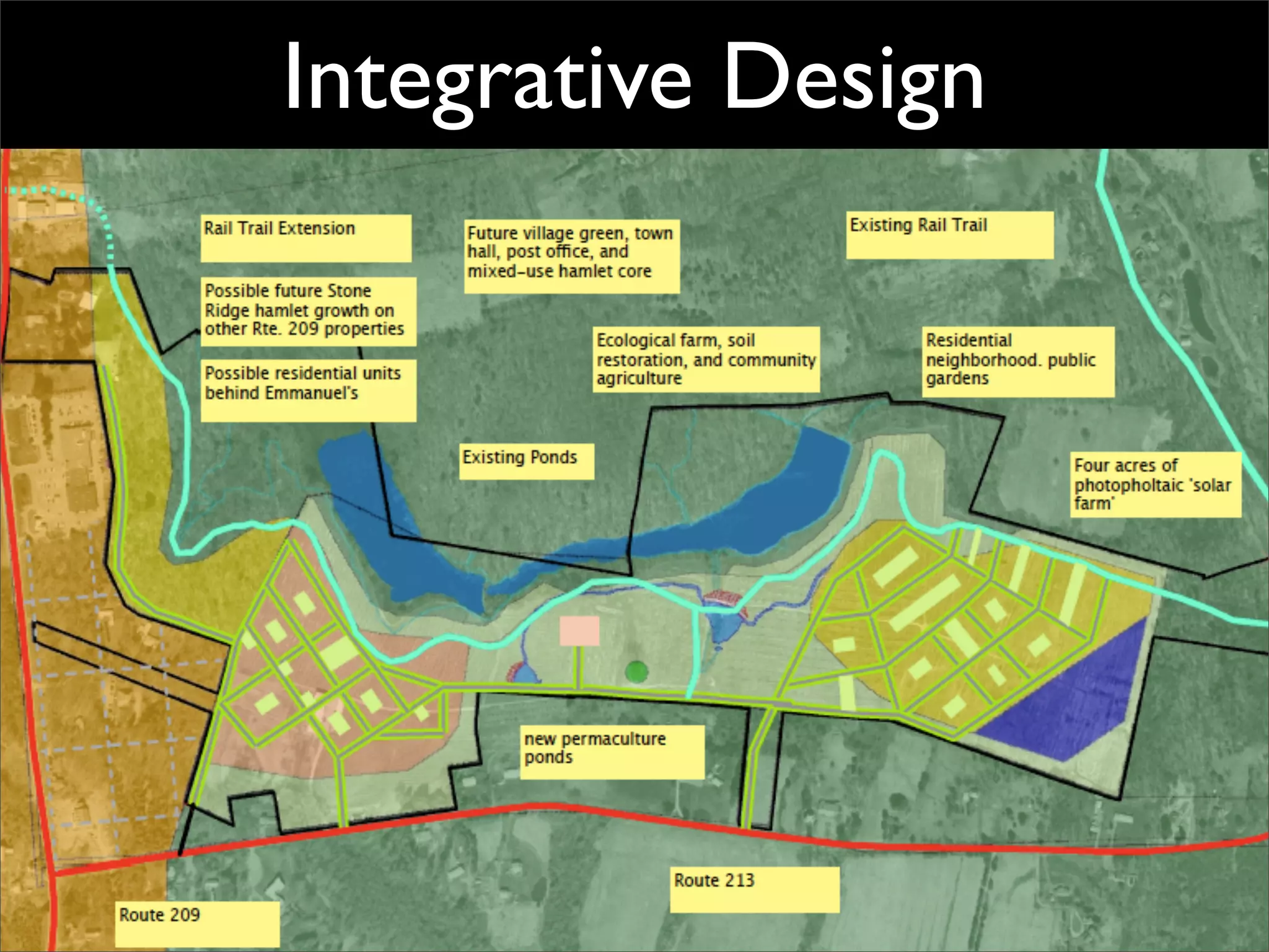Permaculture: Regenerative Design for Radical Transition