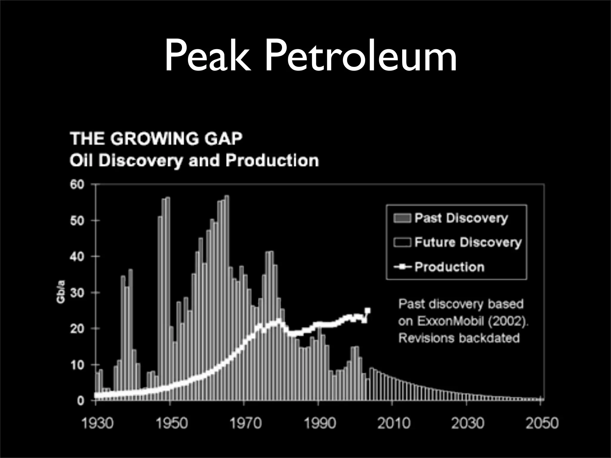 Permaculture: Regenerative Design for Radical Transition