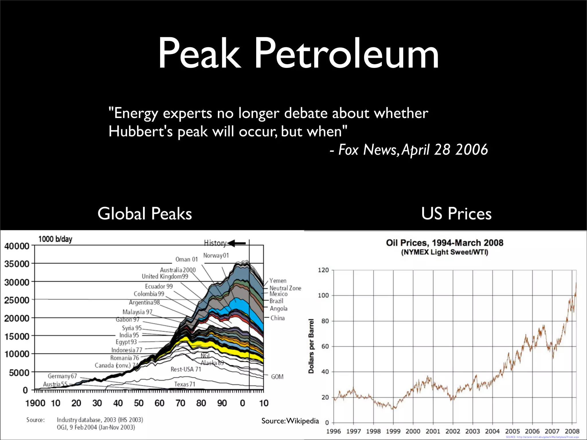 Permaculture: Regenerative Design for Radical Transition