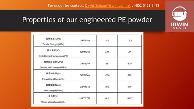 Introduction to polyethylene (PE) lining of pipes and pressure vessels ...