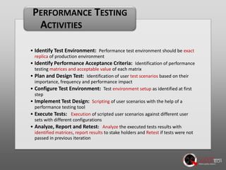 An Introduction to Performance Testing | PPTX
