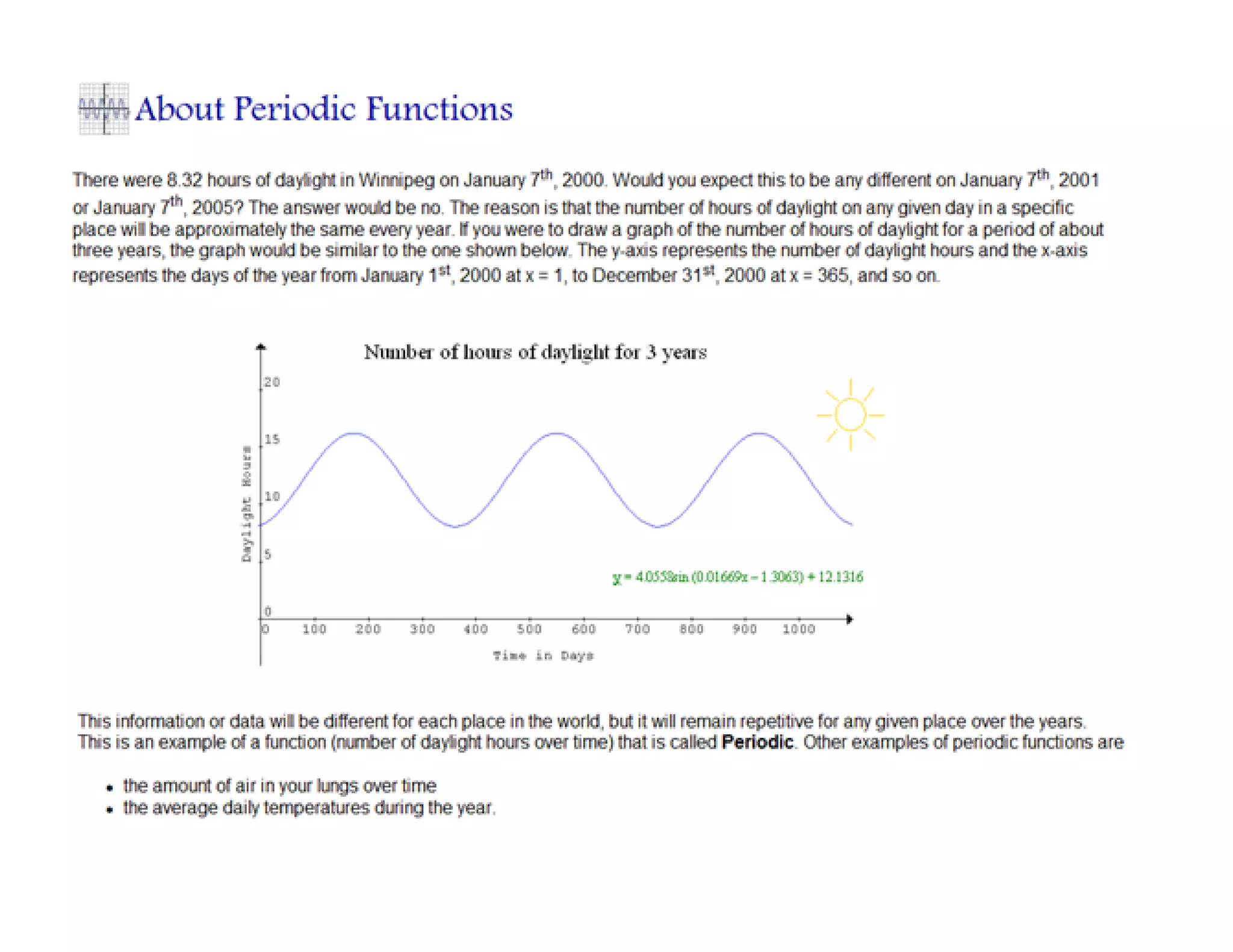 Intro to periodic functions