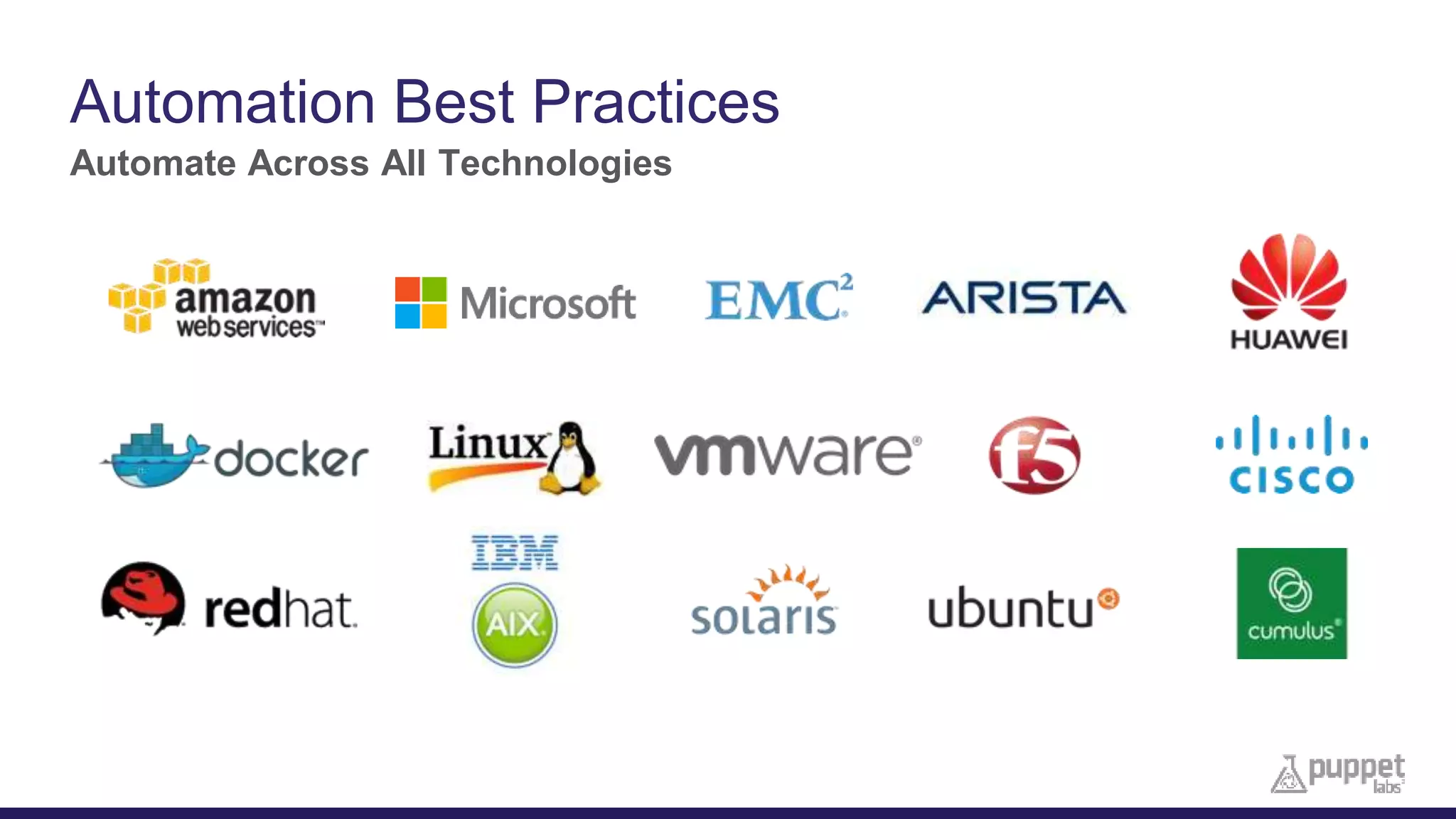 Automation Best Practices
Automate Across All Technologies
 