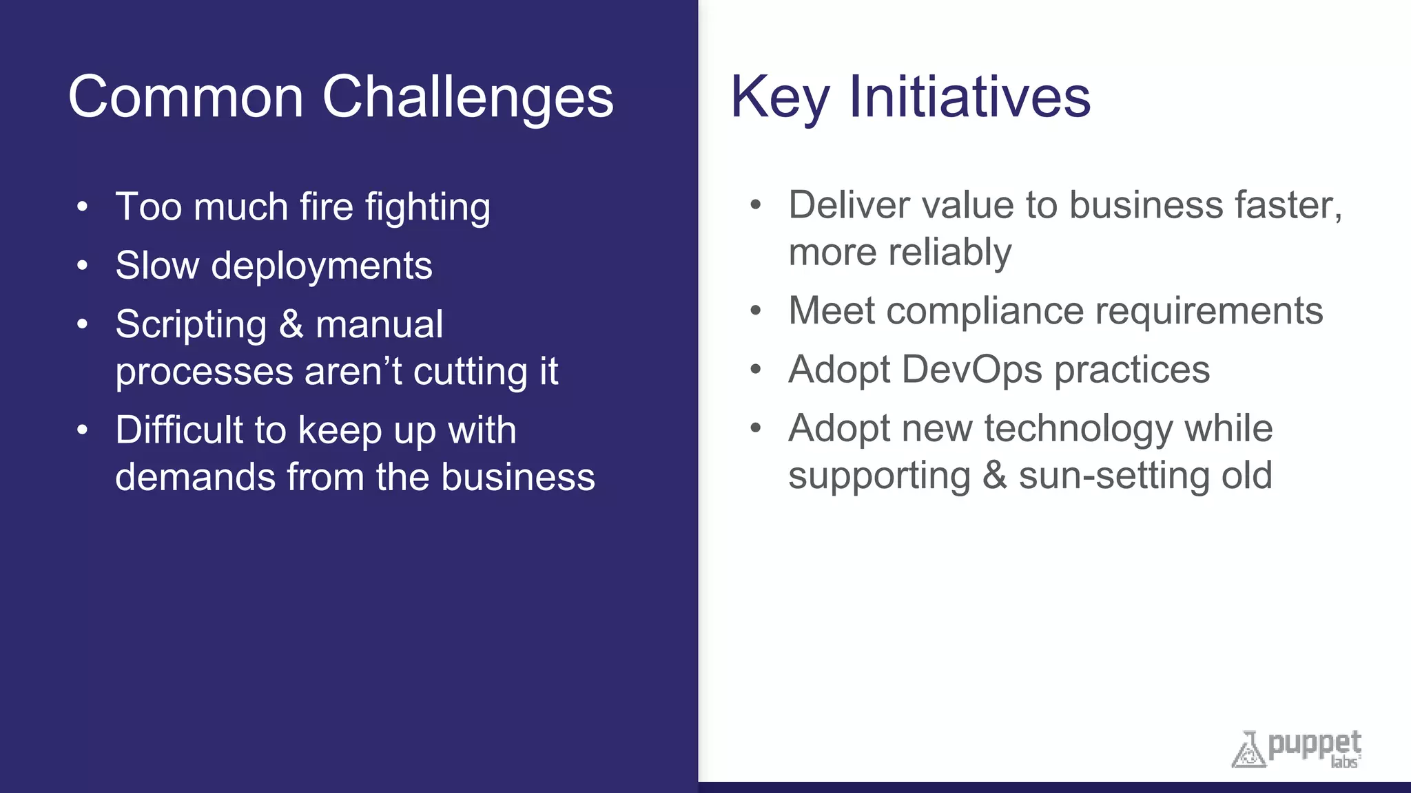 • Deliver value to business faster,
more reliably
• Meet compliance requirements
• Adopt DevOps practices
• Adopt new technology while
supporting & sun-setting old
• Too much fire fighting
• Slow deployments
• Scripting & manual
processes aren’t cutting it
• Difficult to keep up with
demands from the business
Common Challenges Key Initiatives
 