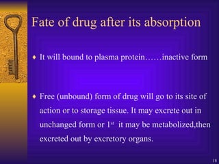 Fate of drug after its absorption It will bound to plasma protein……inactive form  Free (unbound) form of drug will go to its site of action or to storage tissue. It may excrete out in unchanged form or 1 st   it may be metabolized,then excreted out by excretory organs. 