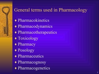 General terms used in Pharmacology Pharmacokinetics  Pharmacodynamics Pharmacotherapeutics Toxicology Pharmacy Posology Pharmaceutics Pharmacognosy Pharmacogenetics 