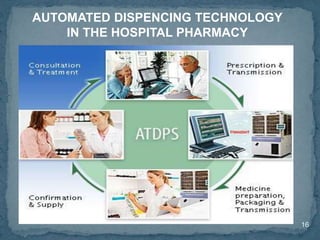 16
AUTOMATED DISPENCING TECHNOLOGY
IN THE HOSPITAL PHARMACY
 