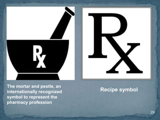 29
The mortar and pestle, an
internationally recognized
symbol to represent the
pharmacy profession
Recipe symbol
 