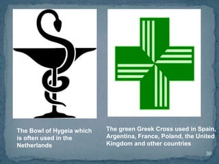 30
The Bowl of Hygeia which
is often used in the
Netherlands
The green Greek Cross used in Spain,
Argentina, France, Poland, the United
Kingdom and other countries
 