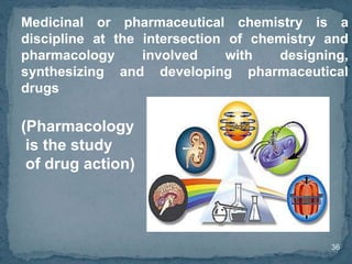 36
Medicinal or pharmaceutical chemistry is a
discipline at the intersection of chemistry and
pharmacology involved with designing,
synthesizing and developing pharmaceutical
drugs
(Pharmacology
is the study
of drug action)
 