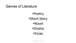 Genres of Literature

•Poetry
•Short Story
•Novel
•Drama
•Essay
ignatius joseph n estroga

 