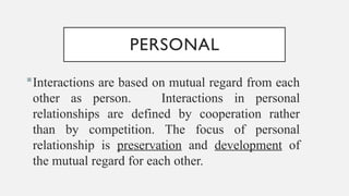 Introduction to the Philosophy of Human Person- Q2M3.pptx
