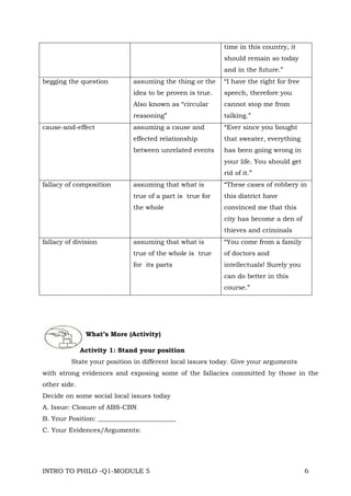 Philosophy Module 5 Intro to Philosophy Module 5 Intro to Philosophy Module 5 | PDF