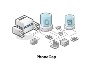 PhoneGap
 