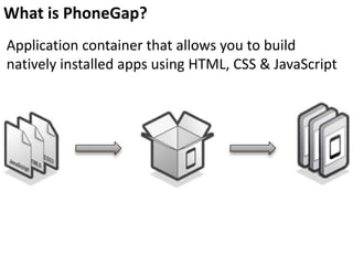 What is PhoneGap?
Application container that allows you to build
natively installed apps using HTML, CSS & JavaScript

 