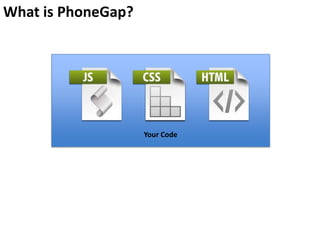 What is PhoneGap?

Your Code

 