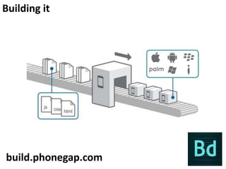 Building it

build.phonegap.com

 
