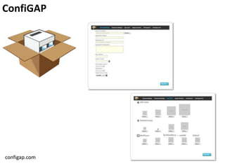 ConfiGAP

configap.com

 