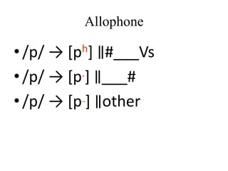 Allophone

• /p/ → *p h] ∥#___Vs
• /p/ → *p .] ∥___#

• /p/ → *p ] ∥other
          ¬
 