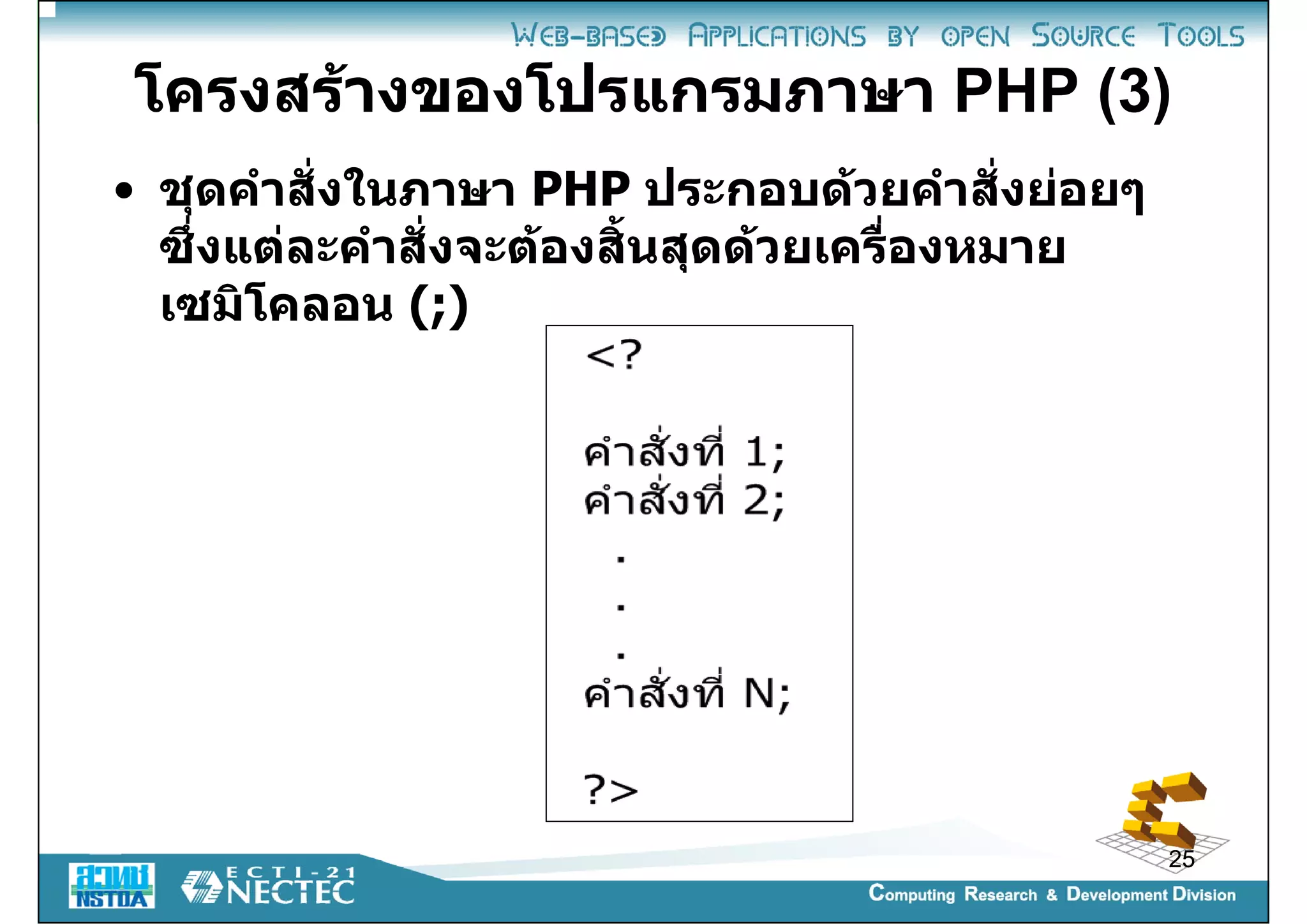 Introduction to PHP programming | PPT