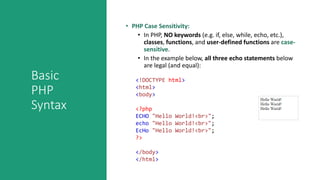 Basic
PHP
Syntax
• PHP Case Sensitivity:
• In PHP, NO keywords (e.g. if, else, while, echo, etc.),
classes, functions, and user-defined functions are case-
sensitive.
• In the example below, all three echo statements below
are legal (and equal):
<!DOCTYPE html>
<html>
<body>
<?php
ECHO "Hello World!<br>";
echo "Hello World!<br>";
EcHo "Hello World!<br>";
?>
</body>
</html>
 