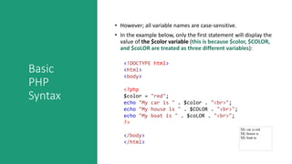 Basic
PHP
Syntax
• However; all variable names are case-sensitive.
• In the example below, only the first statement will display the
value of the $color variable (this is because $color, $COLOR,
and $coLOR are treated as three different variables):
<!DOCTYPE html>
<html>
<body>
<?php
$color = "red";
echo "My car is " . $color . "<br>";
echo "My house is " . $COLOR . "<br>";
echo "My boat is " . $coLOR . "<br>";
?>
</body>
</html>
 