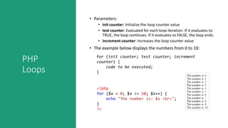 PHP
Loops
• Parameters:
• init counter: Initialize the loop counter value
• test counter: Evaluated for each loop iteration. If it evaluates to
TRUE, the loop continues. If it evaluates to FALSE, the loop ends.
• increment counter: Increases the loop counter value
• The example below displays the numbers from 0 to 10:
for (init counter; test counter; increment
counter) {
code to be executed;
}
<?php
for ($x = 0; $x <= 10; $x++) {
echo "The number is: $x <br>";
}
?>
 