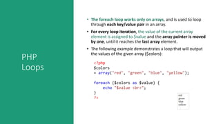 PHP
Loops
• The foreach loop works only on arrays, and is used to loop
through each key/value pair in an array.
• For every loop iteration, the value of the current array
element is assigned to $value and the array pointer is moved
by one, until it reaches the last array element.
• The following example demonstrates a loop that will output
the values of the given array ($colors):
<?php
$colors
= array("red", "green", "blue", "yellow");
foreach ($colors as $value) {
echo "$value <br>";
}
?>
 
