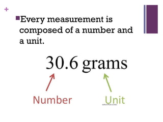 +
Every measurement is
composed of a number and
a unit.
sakai.ithaca.edu
 