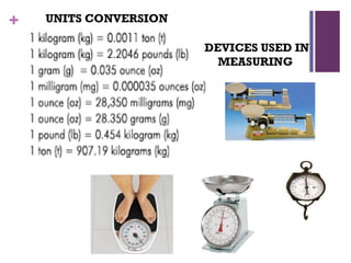 +
DEVICES USED IN
MEASURING
UNITS CONVERSION
 