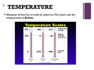 + TEMPERATURE
 Measure of how hot or cold an object is.The basic unit for
temperature is Kelvin.
 