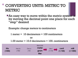 +
Kilo
(1000)
Hecto
(100)
Deca
(10)
Base Units
meter
gram
liter
deci
(1/10)
centi
(1/100)
milli
(1/1000)
An easy way to move within the metric system is
by moving the decimal point one place for each
“step” desired
Example: change meters to centimeters
1 meter = 10 decimeters = 100 centimeters
or
1.00 meter = 10.0 decimeters = 100. centimeters
CONVERTING UNITS: METRIC TO
METRIC
 